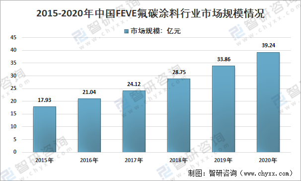 澳门免费材料,实地执行分析数据_网页版51.833