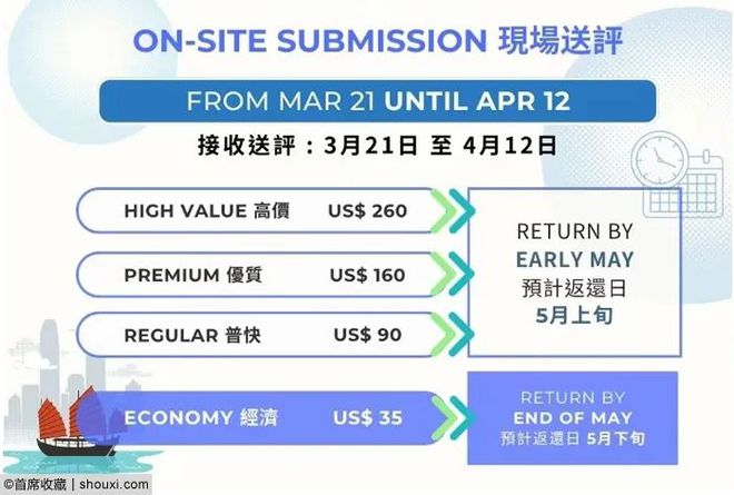 香港今晚开特马+开奖结果66期,经典解析说明_AR版19.123