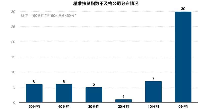 新澳门期期准精准,实地计划验证数据_专业版14.796