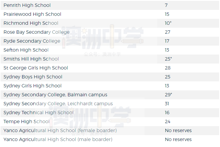 2024新澳三期必出一肖,实地验证数据应用_精英版56.969