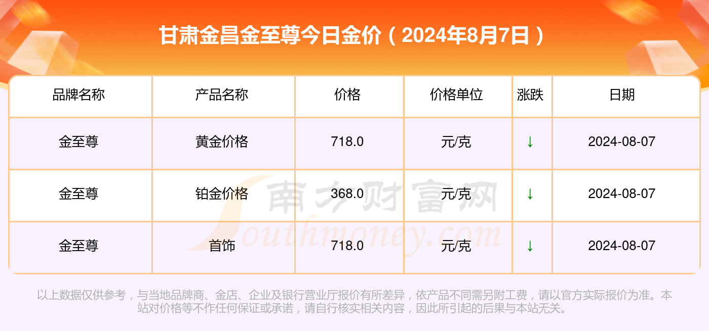 2024澳门特马今晚开奖4月8号,专家解析意见_理财版46.125