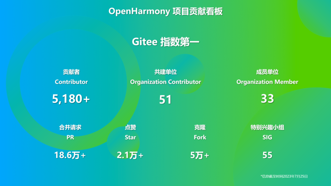 2024年港彩开奖结果,连贯性执行方法评估_HarmonyOS19.437