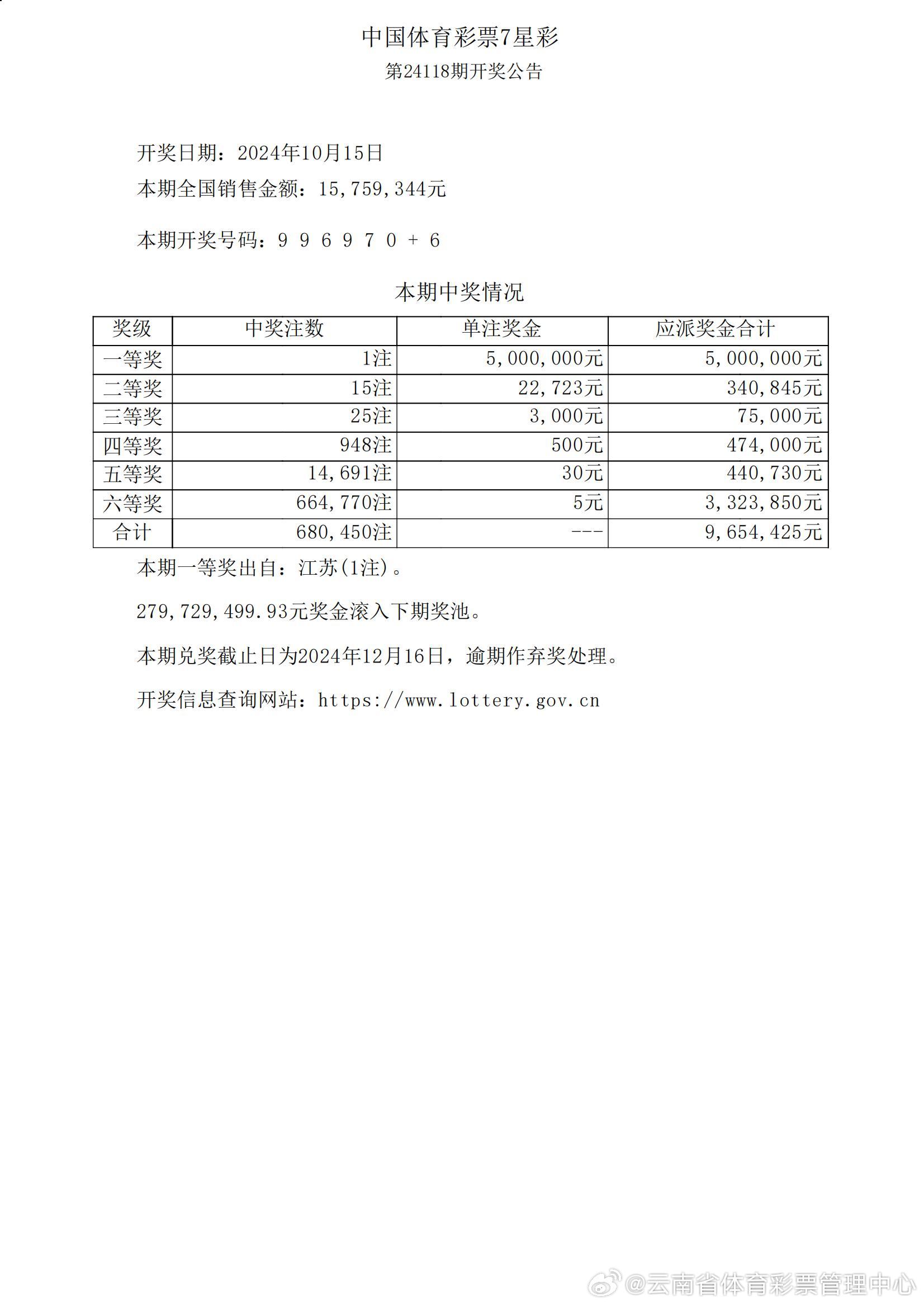 4887王中王鉄算盘开奖结果1,新兴技术推进策略_Console56.205