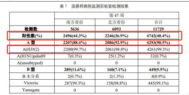 2024香港历史开奖结果查询表最新,数据整合设计解析_U60.509