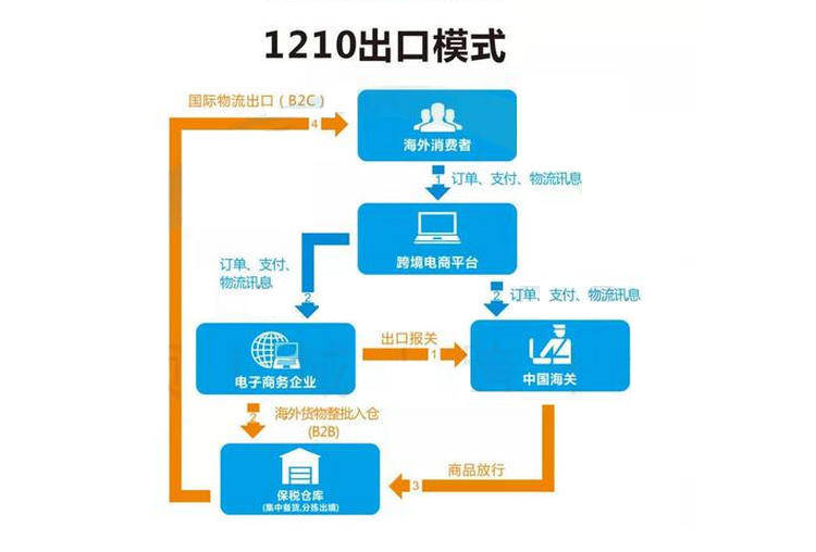 494949澳门今晚开奖什么,优选方案解析说明_iShop45.32