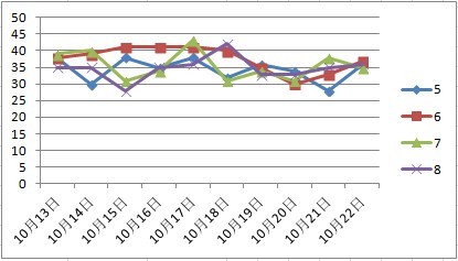 新澳门二四六天天彩资料大全网最新排期,现状解答解释定义_LT93.201