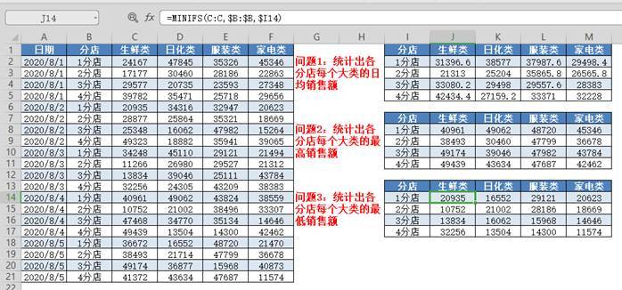 管家婆一码一肖必开,深度数据解析应用_Tizen94.971