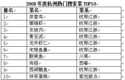 大众网新澳门最快开奖,实践数据解释定义_特别版25.429