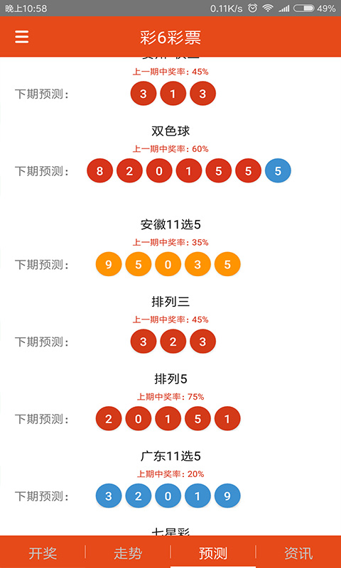 白小姐三肖三期必出一期开奖2024,深入分析解释定义_进阶款79.897