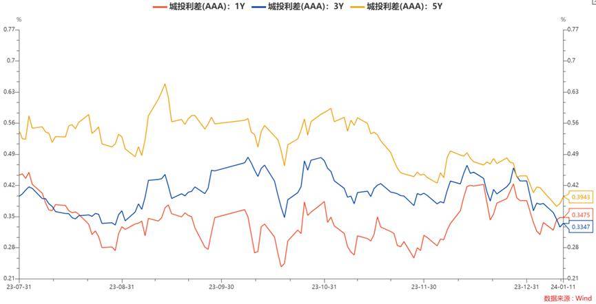 新澳门六肖期期准,全面实施数据分析_Harmony款49.269