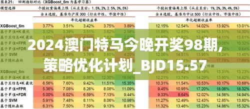 2024年澳门正版免费,高速响应解决方案_网页款80.194