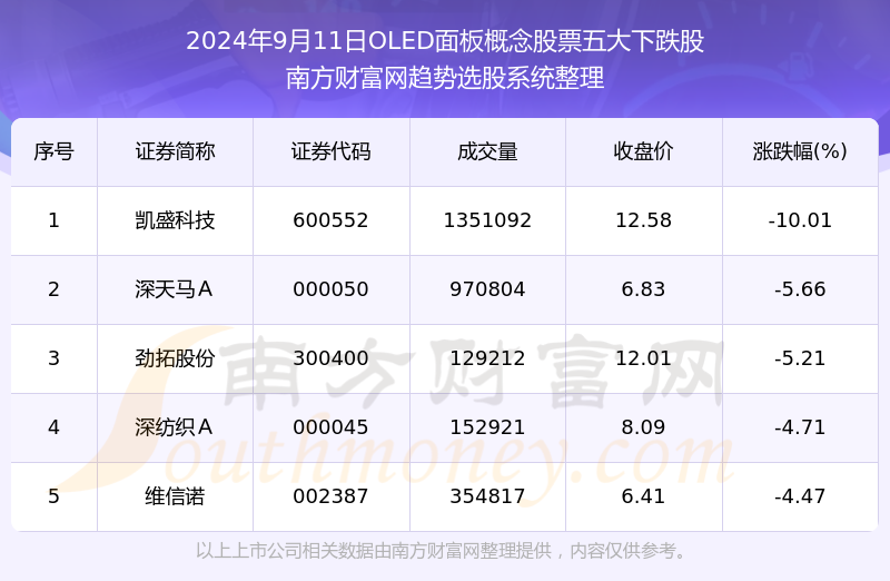 2024年正版4949资料正版免费大全,综合数据解释定义_OP29.275