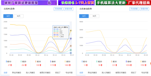 最准一肖一码100%,数据分析驱动解析_VE版84.369