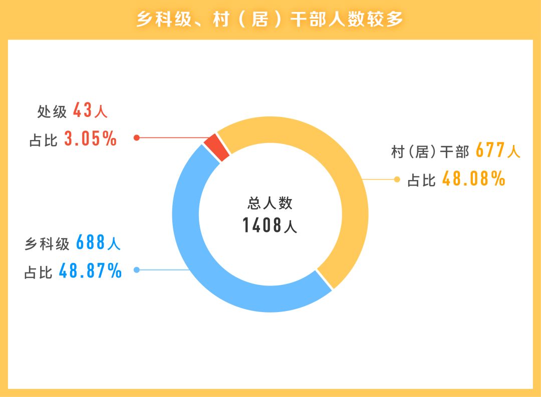 新奥精准资料免费大全,实际案例解释定义_Tablet10.771