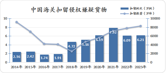 2024年新澳门免费资料,深层执行数据策略_限量款28.310