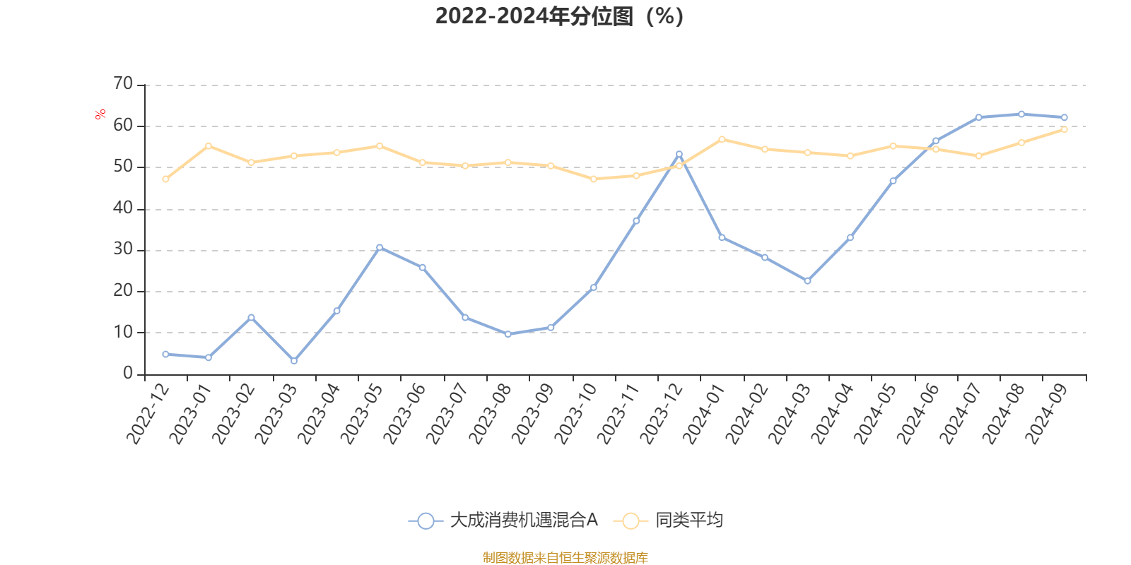 2024年奥门免费资料大全,最新研究解析说明_Plus77.901