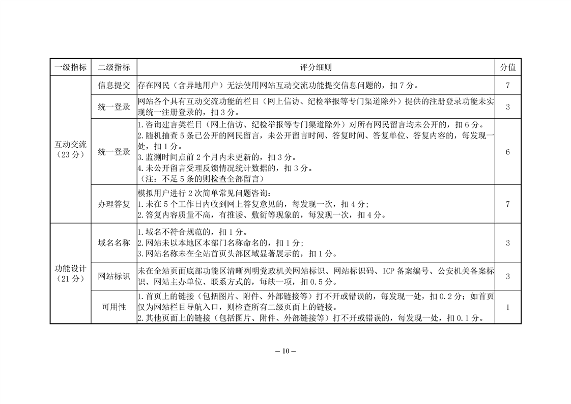 新澳4949免费资料,灵活性方案实施评估_网页款28.654