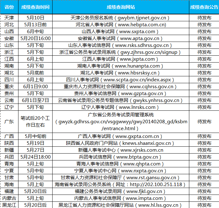 澳门4949开奖结果最快,精细定义探讨_基础版62.291