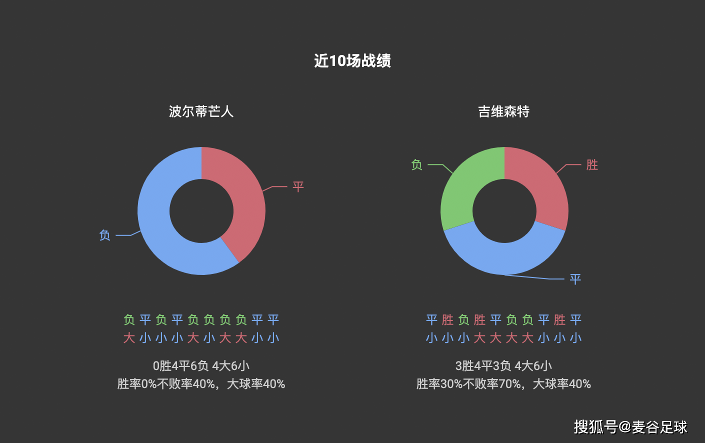 2024年今晚澳门开特马,深度应用数据解析_VE版32.263