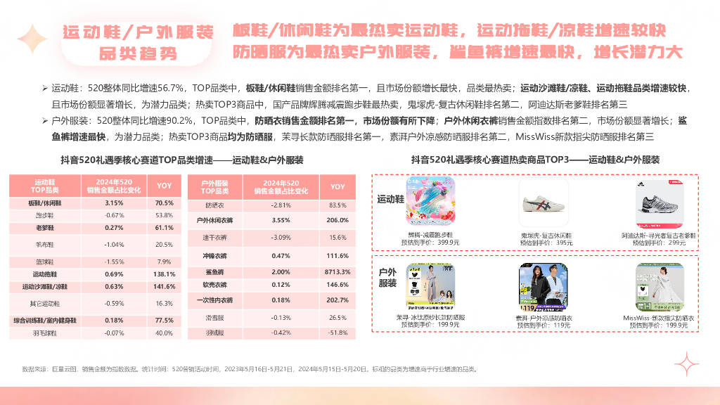 2024澳门天天彩资料大全,系统化分析说明_P版74.520