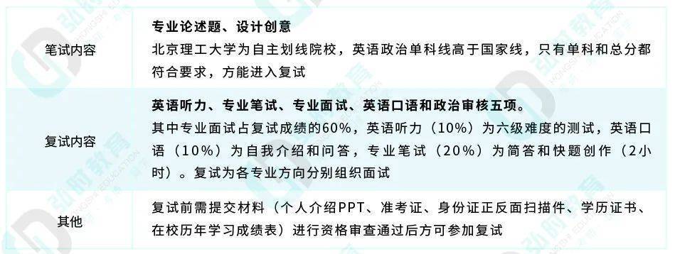 四期期必开三期期期准一,完善的执行机制解析_win305.210