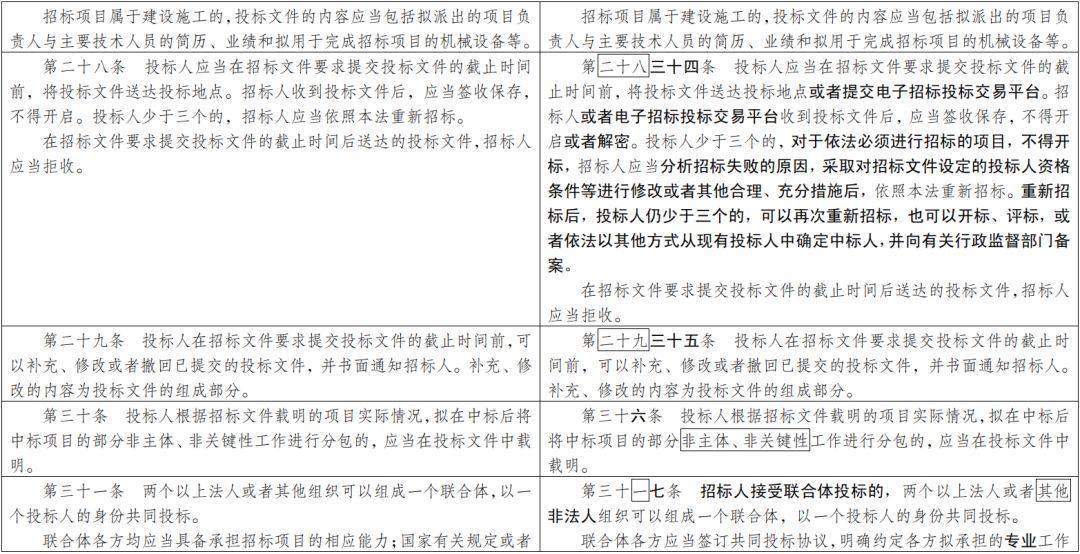 118免费正版资料大全,专家说明意见_定制版89.515