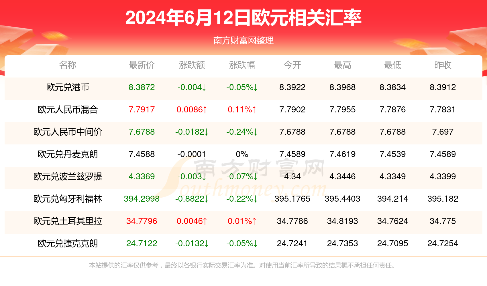 新澳门一码一码100准确,数据导向实施_特别款25.723