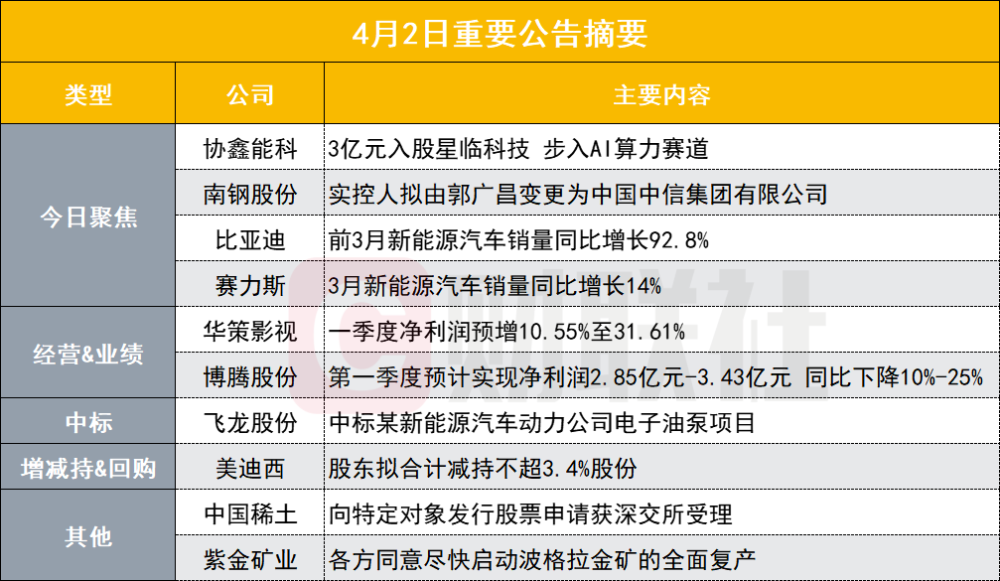 2024澳彩免费公开资料查询,资源实施方案_HT80.139