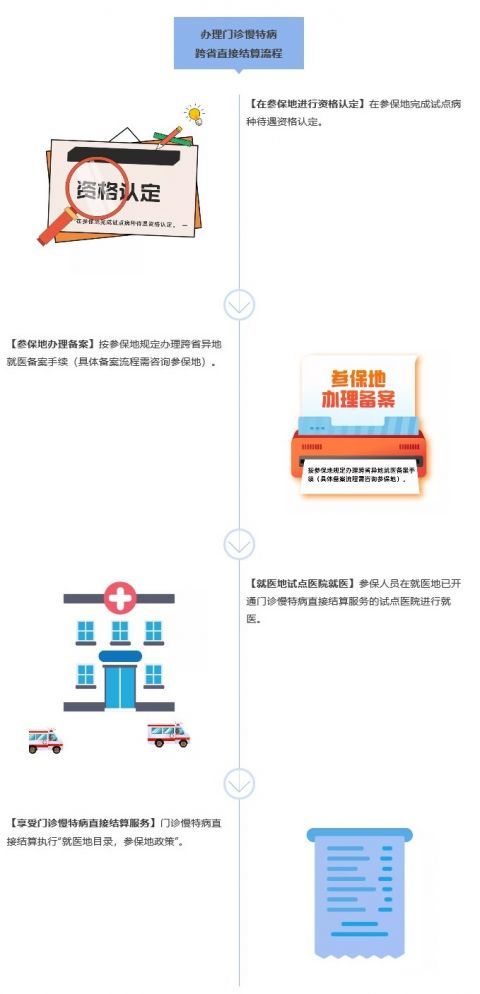 2024澳门特马今晚开什么,持久性执行策略_LE版62.679