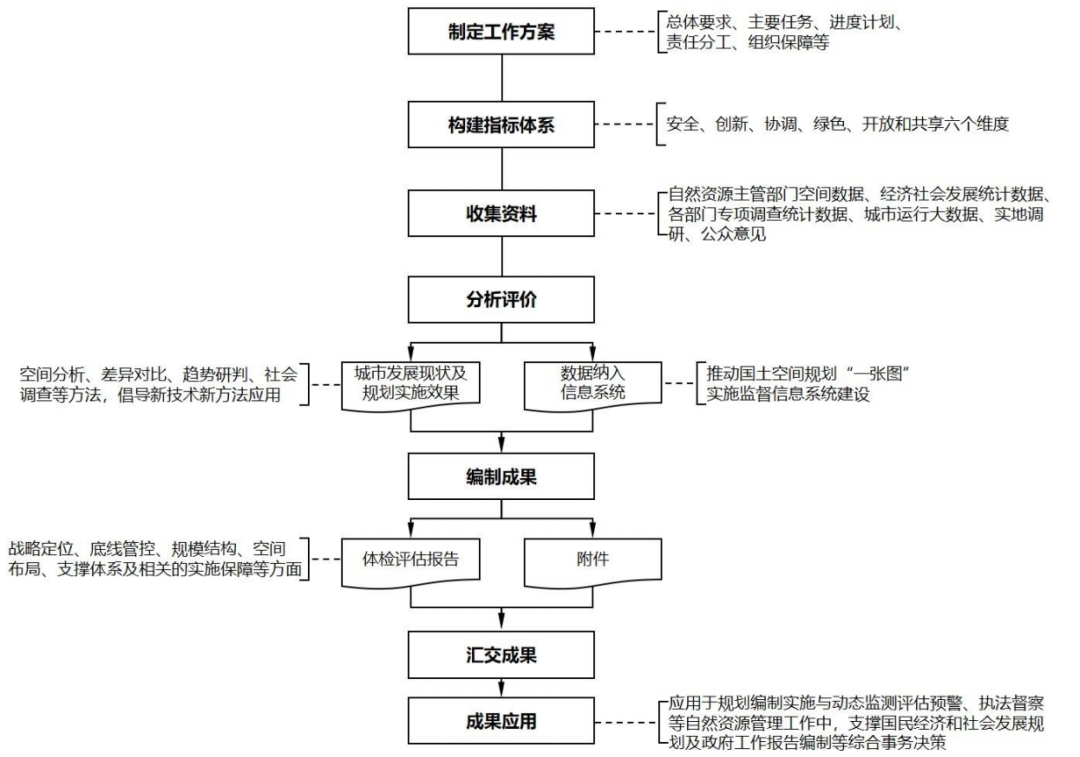 澳门江左梅郎资料论坛,实地数据评估执行_战略版79.883