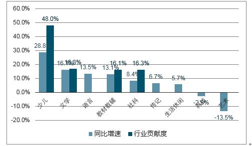 2024全年資料免費大全,可靠设计策略执行_尊贵款27.497