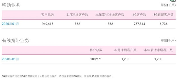 2024新澳天天开奖记录,深入数据执行应用_Notebook73.423