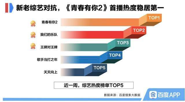 澳门三肖三码精准100%的背景和意义,全面实施数据分析_户外版80.779