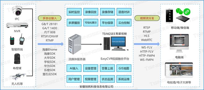 新澳最新最快资料新澳50期,快速响应策略解析_策略版34.60