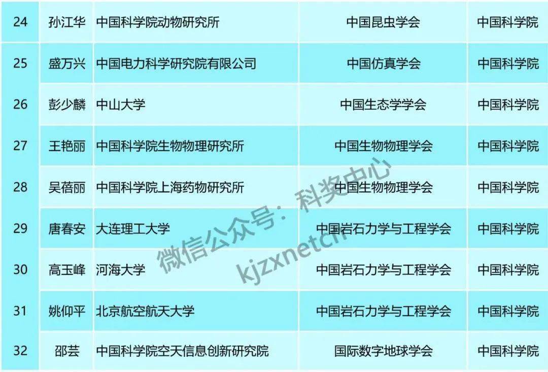 新澳天天开奖资料大全最新100期,广泛的关注解释落实热议_交互版3.688