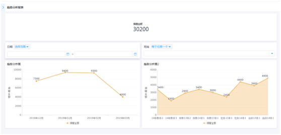 admin 第24页