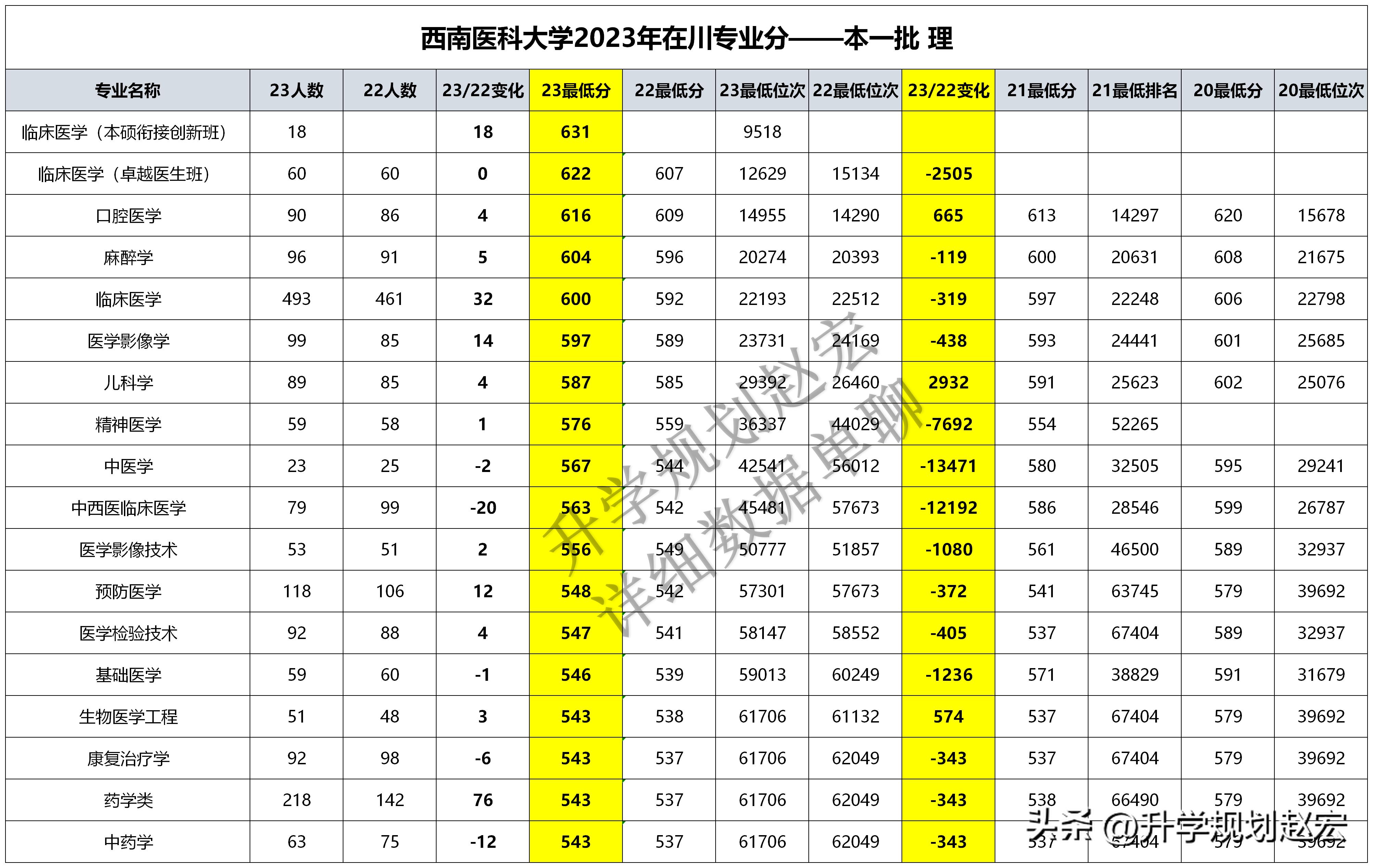 2024新奥资料免费精准资料,正确解答落实_HT62.631