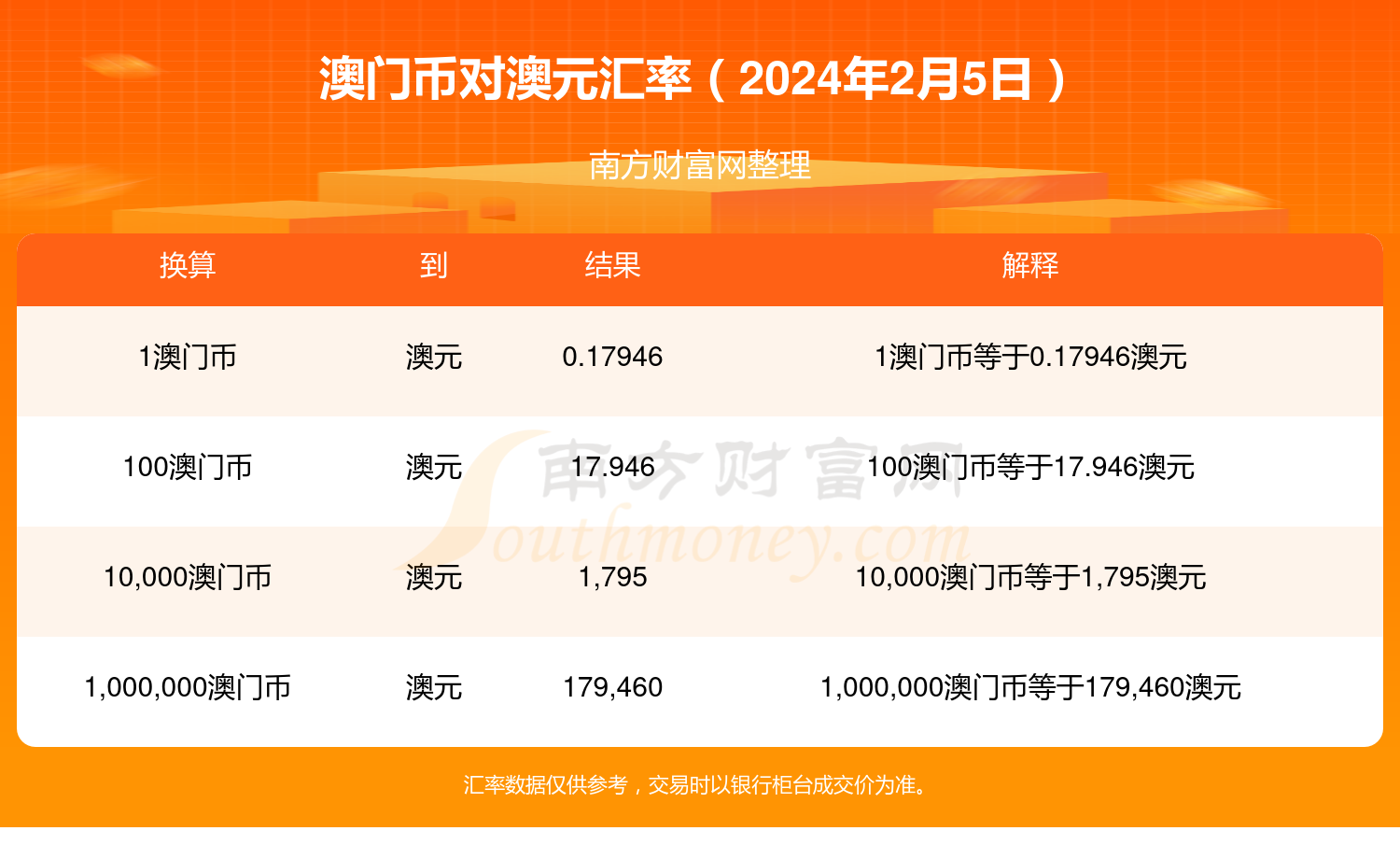 新2024奥门兔费资料,最佳精选解析说明_UHD款72.549