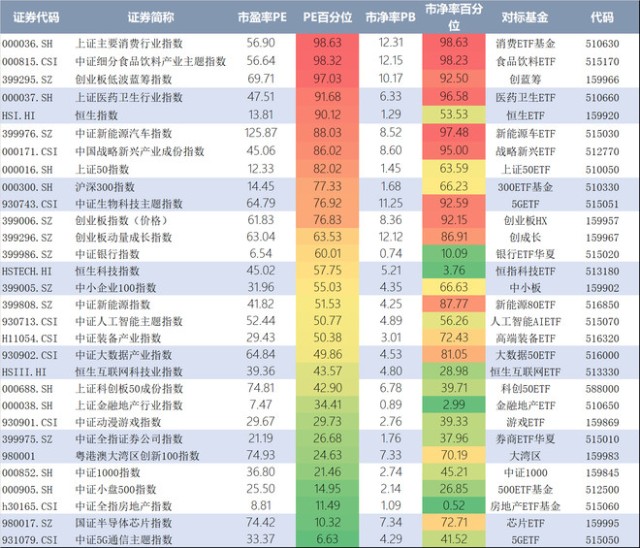 站点和 第23页