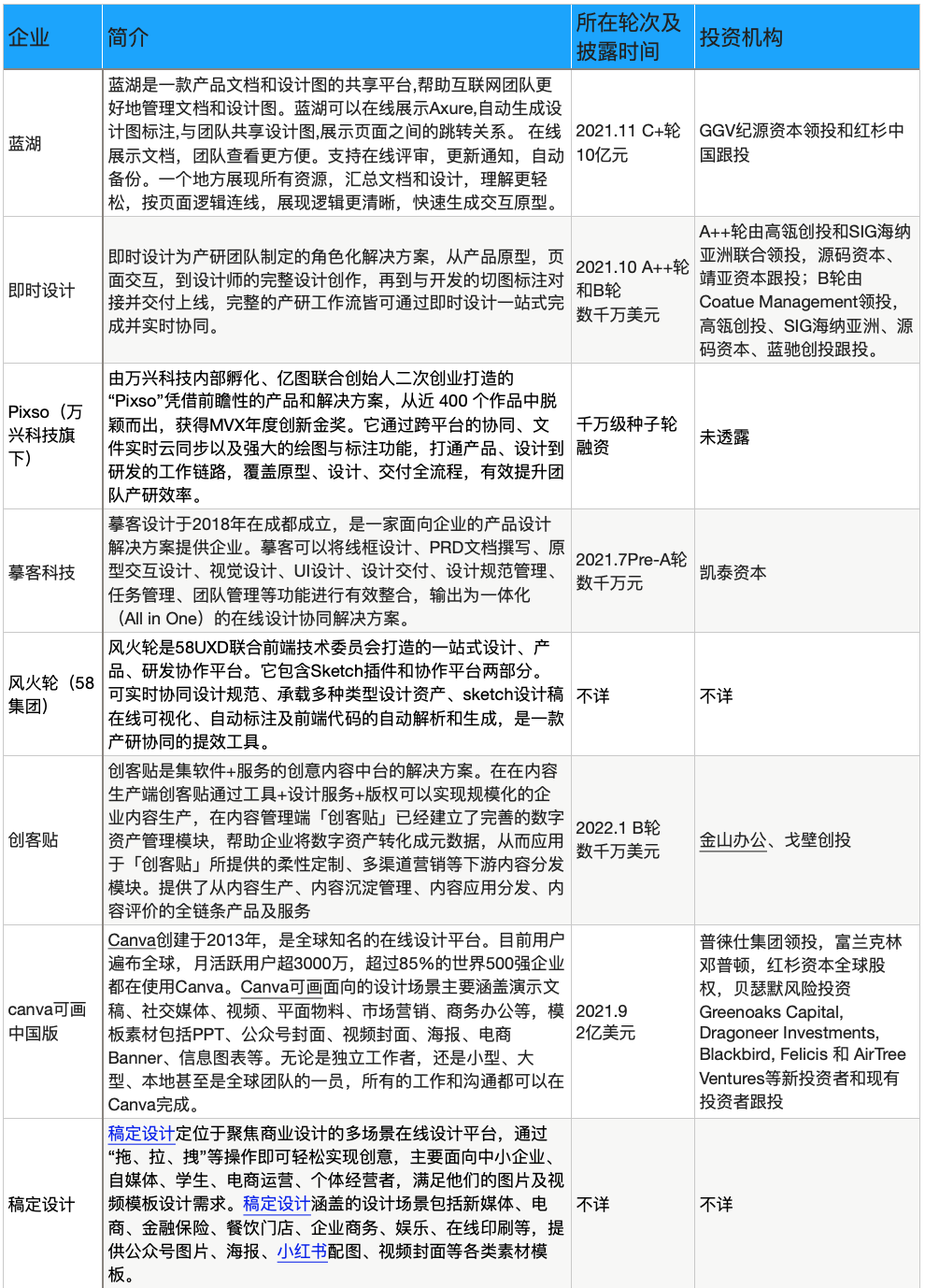 新澳2024年正版资料免费大全,可靠评估解析_Advance23.851