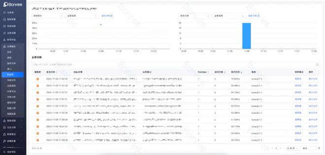 新澳内部一码精准公开,全面应用数据分析_Mixed40.106