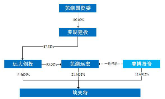 澳门今晚开特马+开奖结果课优势,数据整合方案设计_LT93.201