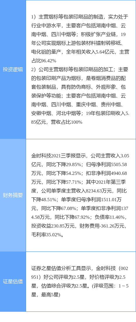 夭天好彩免费资料大全,科技成语分析定义_领航版94.899