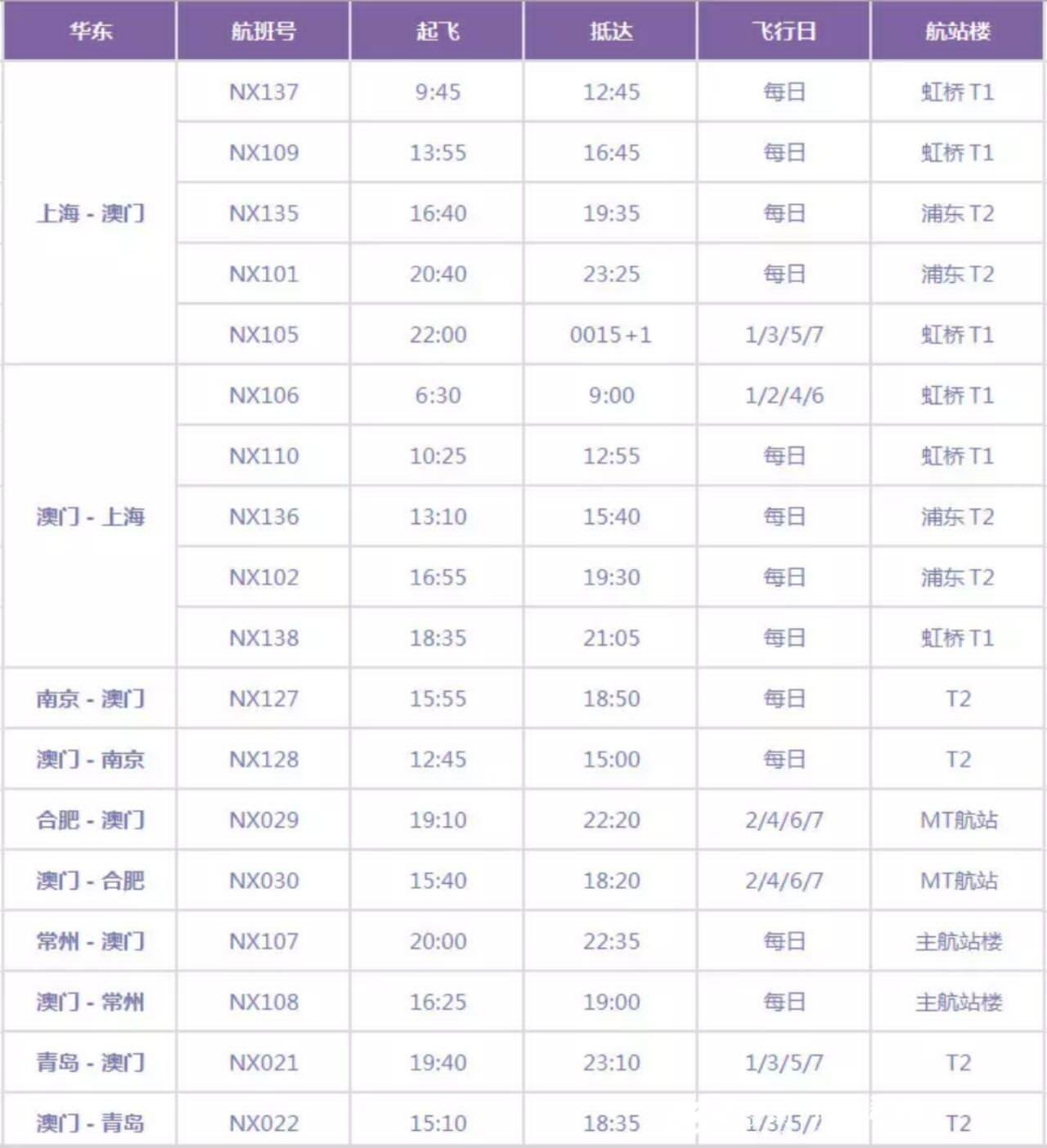 大众网官方澳门香港网,最新答案解释落实_桌面版85.86