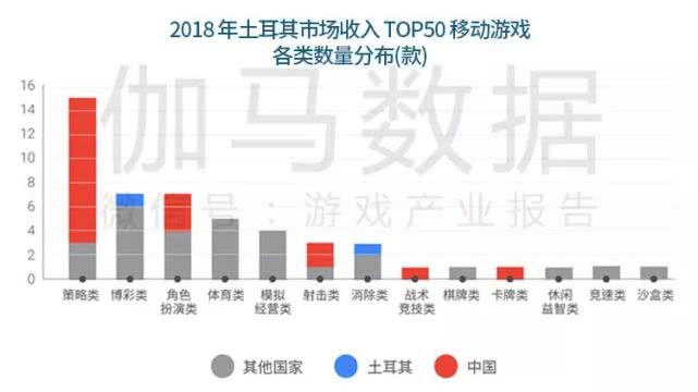 新澳门今晚开特马开奖2024年11月,数据设计驱动解析_iShop57.310