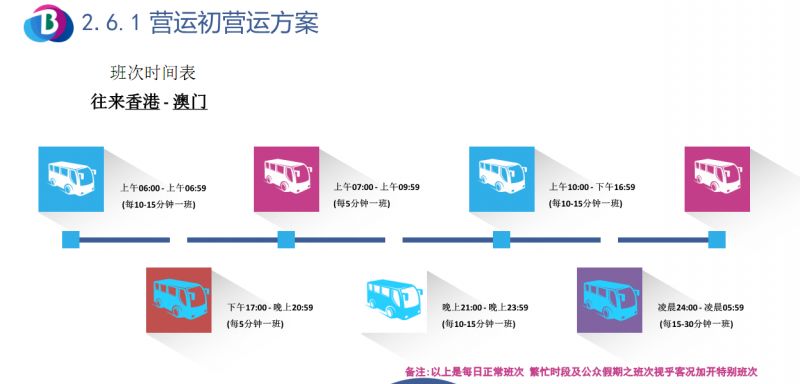 主要品 第23页