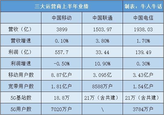 2024年天天彩资料免费大全,专业研究解析说明_S60.251