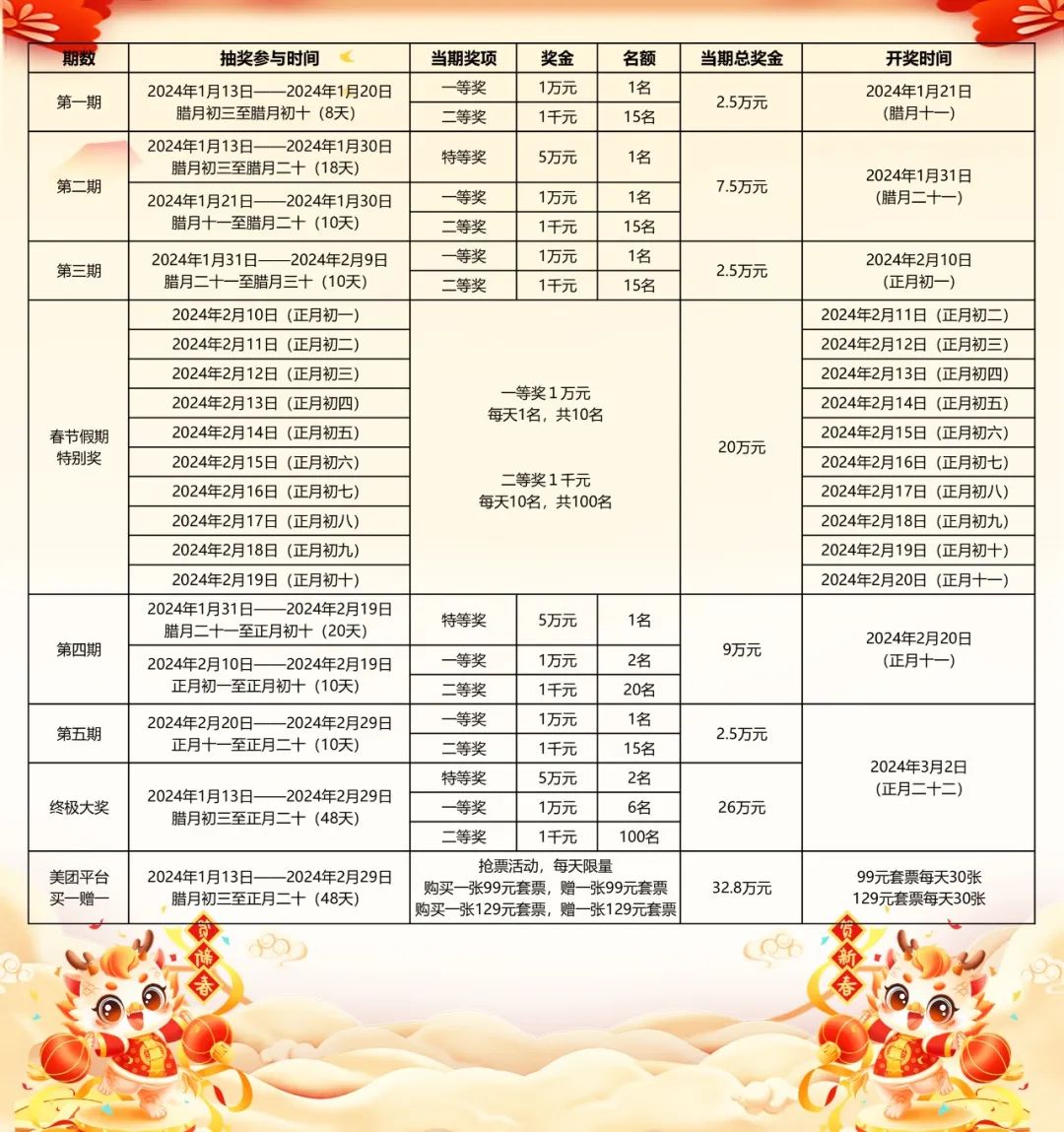 2024新澳天天正版资料大全,收益分析说明_经典版22.129