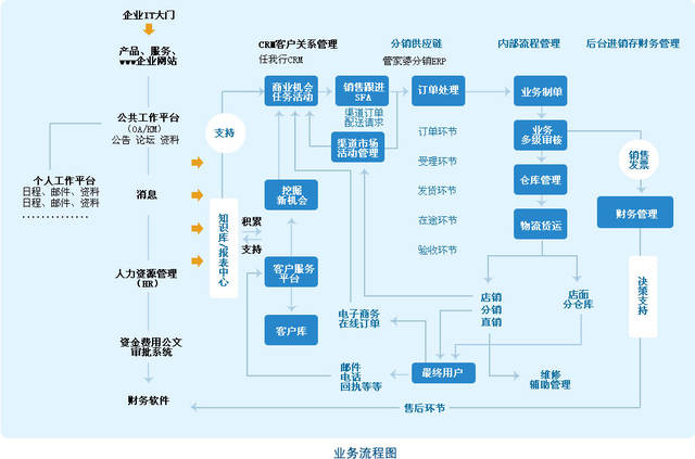 管家婆一码一肖必开,合理化决策实施评审_复古款84.455