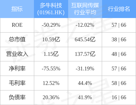 澳门六开奖结果2024开奖记录查询表,新兴技术推进策略_eShop40.414